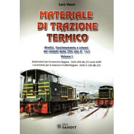 Materiale di trazione termico